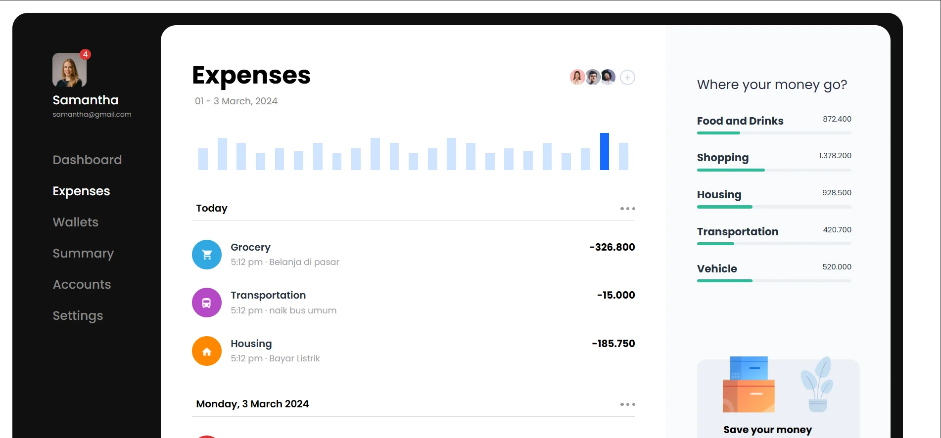 Screenshot of Dashboard Community